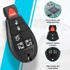 Guteauto Car Key Fob Keyless Entry Remote 433Mhz M3N5WY783X IYZ-C01C for Chrysler Town & Country 2008-2016, Dodge Journey / Durango / Grand Caravan 2009-2020, for Volkswagen Routan 2009-2012