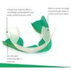 Opalescence Teeth Whitening Bundle - Opalescence Go 15% Hydrogen Peroxide Prefilled Trays (10 Trearments) and Sensitive Whitening Toothpaste 4.7 Onz - Mint Flavor 5194-5167
