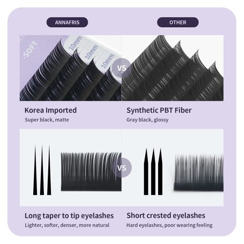 ANNAFRIS 16 Rows Volume Classic Eyelash Extension 0.15 D Curl 10mm Matte Black Individual False Eye Lashes Extension Salon Use Natural Soft Fake Eyelashes Supplies (0.15 D, 10mm)