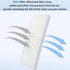 11Pcs Replacement Parts for iHome AutoVac Nova Self Empty Robot Vacuum Cleaner Spare Accessories, 1 Main Roller Brush,4 Side Brushes, 2 Hepa Filters, 2 Dust Bags, 2 Mop Pads