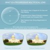 LAMBBAA Vintage Square Progressive Multifocal Presbyopic Glasses, Anti-Blue Light Glasses for Men Women Readers (Transparent +0.00/+1.50 Magnification)