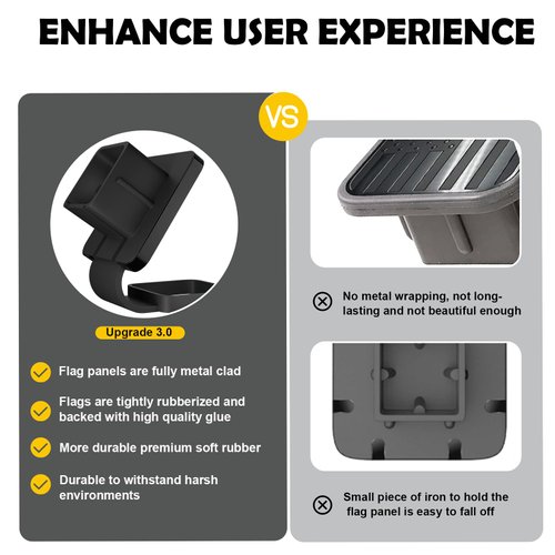 OGYE 2 Inch Trailer Hitch Cover with American Flag, Metal Trailer Hitch Cover Fit for 2 Inch Hitch Receivers Class 3 4 5, 2'' Rubber Hitch Tube Cover Plug Cap (Black)