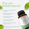 Binder Blend - Toxin Binder Supplement, Detox Capsules for a Healthy Gut - 180 Capsules - 90 Servings - 960mg Activated Charcoal & 480mg Organic Chlorella - Bloating Relief - Bentonite Clay