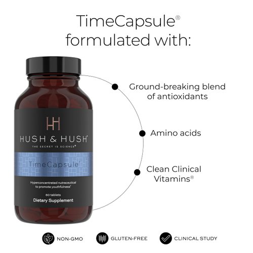 Hush & Hush TimeCapsule Multivitamin, Women's Multivitamin, Men's Multivitamin, Clean Nutraceuticals Supplements That Contains Hyaluronic Acid, Vitamin C, Zinc, Vitamin B12, Vitamin E - 60 Tablets