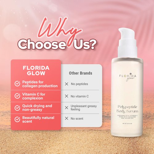 Polypeptide Body Oil by Florida Glow - With Squalene, Jojoba Oil, Peptides & Vitamin C - Body Oil for Women and Men - Collagen Boosting Serum for Body Skincare (Wild Rose)