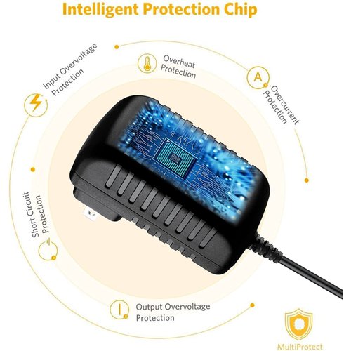 Marg AC Adapter for Philips SPF1017/05 Digital PhotoFrame