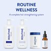 Routine Wellness Hair Growth Supplement - Clinically Proven for Thicker, Fuller Hair - Reduces Wrinkles, Fine Lines - Gluten Free, Ideal for Women & Men with Thinning Hair - 1 Bottle, 30 Day Supply