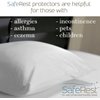 SafeRest Pillow Protector - Pack of 1 - Standard Size Waterproof Pillow Cover - Zippered Pillow Encasement for College Dorm Room, New Home, First Apartment - Cotton Terry, Waterproof, Breathable