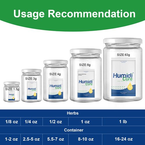 Humidi-Cure™ 62% 2-Way Humidity Control Packet for Herbal Flower with RH Indicator Card (4, 63g)