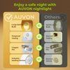 AUVON Plug in Night Light with Motion Sensor and Dusk to Dawn Sensor, Mini Warm White LED Nightlight with 1-50 lm Adjustable Brightness for Bathroom, Hallway, Stairs, Bedroom, Kitchen (4 Pack)