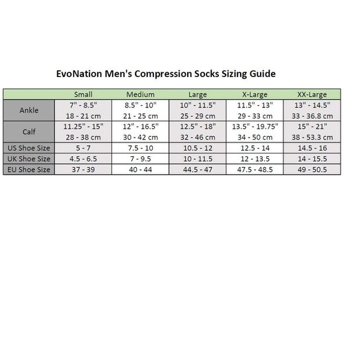 EvoNation Men’s Coolmax Knee High 15-20 mmHg Graduated Compression Socks – Moderate Pressure Compression Garment, Pain Relief & Circulation, Great for Fatigue, Pain, Swelling, Travel