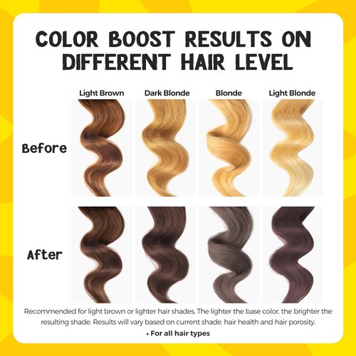 COLORLOMO Color Depositing Conditioner - 6 oz Semi Permanent Hair Color with Shea Butter & Almond Oil- Color Conditioner Depositing Hair Mask - Vegan, Paraben, Ammonia & Sulfate Free - Ash Beige