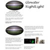 SlumberLights Glowster Nightlights - Rechargeable, Eco-Friendly Glow-in-The-Dark Coaster Design for Kids & Adults (4-Pack)