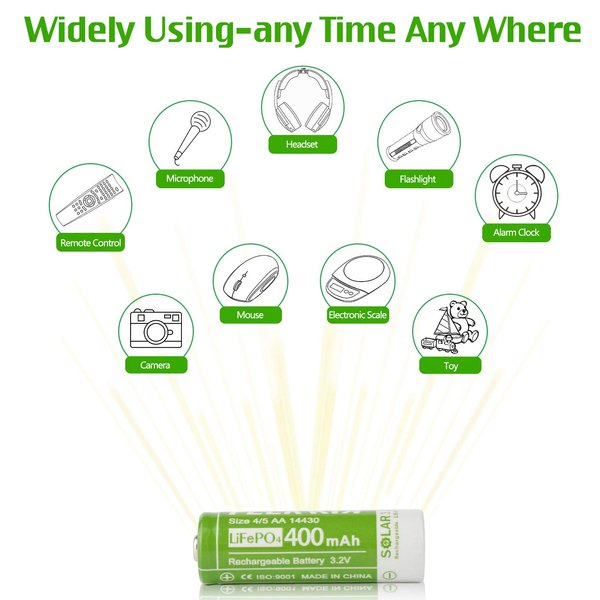 PEEKAYA (2-Pack) 14430 Rechargeable Battery LifePo4 3.2V 400mAh for Ourdoor Gardan Solar Light, Eco-Friendly and Safe