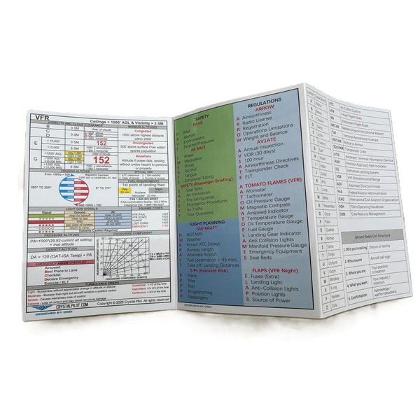 Crystal Pilot Student Pilot Quick Ref. Guide/Cheat Sheet with Memory Aids for VFR Regs, Airport Markings/Signs, METAR Codes, VFR Acronyms and Radio Calls
