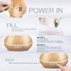 Cool Mist Humidifiers - Essential Oil Diffusers with 7 Lighting Options - Auto Shut Off Humidifiers for Bedroom, Home & Office