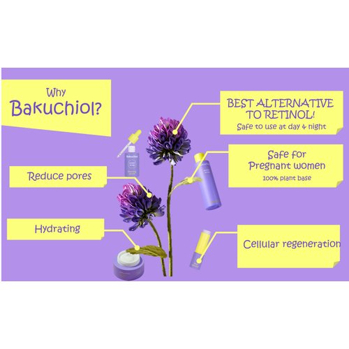 CHARMZONE Bakuchiol WaterWrap Set of 3 –Alternative to Retinol 99% Pure Bakuchiol Pore Tightening Firming Lifting Anti-Aging Moisturizer Korean Skincare Valentine Gift Set for Women