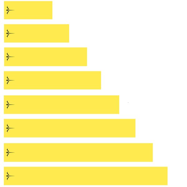 White Water Archery Solid Yellow Icon Logo Arrow Wraps 15 pk Choose Length Width (7, 1.4)