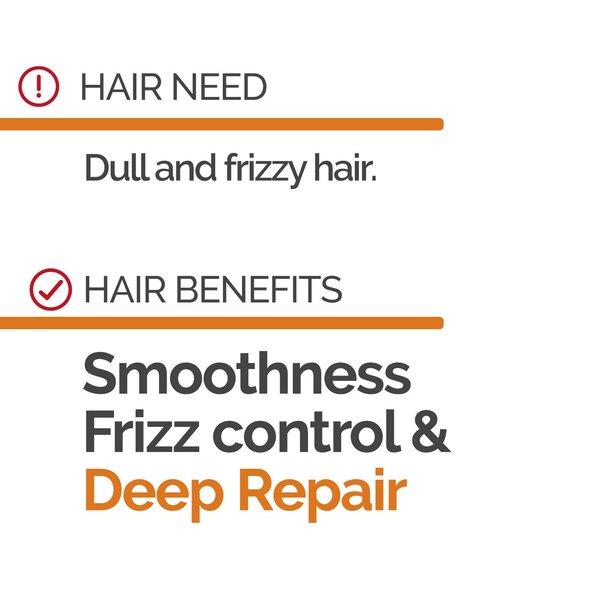 Novex Brazilian Keratin Shampoo 10 oz - Reconstructive Keratin, Frizz control & Damage Repair