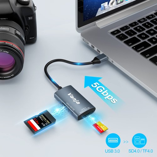Vanja SD 4.0 Card Reader, 2 in 1 Memory Card Reader SD Card to USB Adapter, for Camera SD, SDXC, SDHC, MMC, RS-MMC, Micro SD, Micro SDXC, Micro SDHC, UHS-II and UHS-I Cards