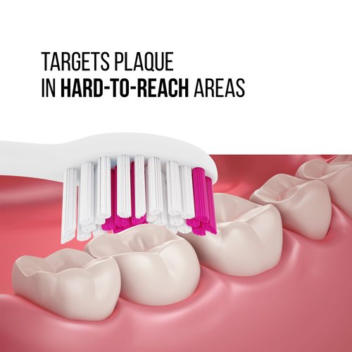 Acteh Toothbrush Heads for Sonic Edge, JetWave, JetUV and eBrush Toothbrush Models (White Purple/White Yellow)