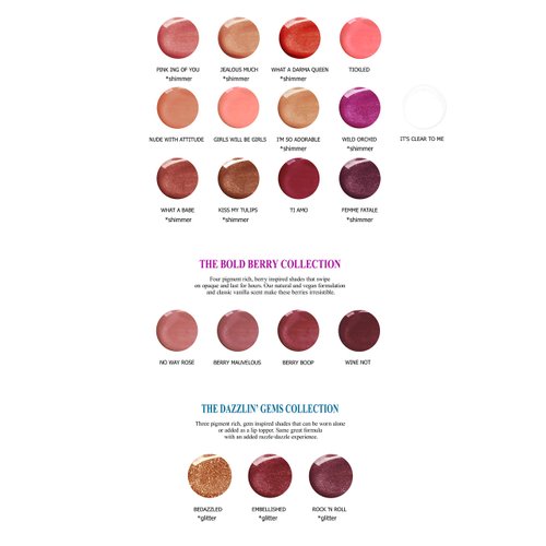 Mom's Secret 100% Natural Lip Gloss, Organic, Vegan, Gluten Free, Cruelty Free, Made in the USA, 0.18 oz. (I'M So Adorable)