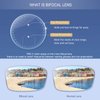 YEIN Bifocal Reading Glasses with Blue Light Blocking Lenses, Bifocal Reader for Women, Oval frame with Spring Hinge (+0.00/+1.00 magnification)