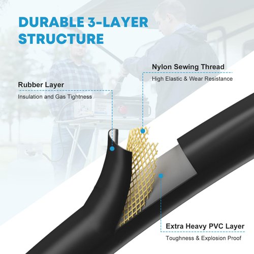 Kohree 6FT Propane Hose Adapter 1lb to 20lb, Propane Tank Hose for Buddy Heaters, QCC1/Type1 Propane Hose Connect to 1lb Appliance to 20lb Tank for Weber Q Gas Grill, Coleman Camping Stove