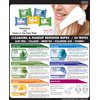 Callas Cleansing, Makeup Remover Wipes (30 Count x 12 Pack) (Green Tea)