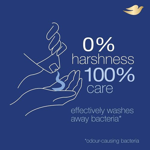 Dove Body Wash, Sensitive Skin (12 Ounce)