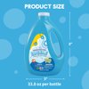 Bubbles for Bubble Machine, Bubble Gun, Bubbles Toys for Kids Toddlers Boys Girls, Bubble Solution Refill Outdoor Toy Birthday Party Favors Wedding Fun Gifts -1 L / 33.8 OZ