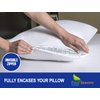 Standard Pillow Protectors (Set of 4) – Hypoallergenic Pillow Cover Waterproof Dust Allergen Proof Zippered Encasement
