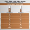 L'Oreal Paris True Match Super-Blendable Foundation, Medium Coverage Liquid Foundation Makeup, C8, Medium Deep, 1 Fl Oz