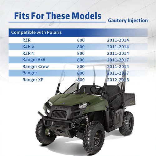 Gautory 2 Pack Fuel Injector Harness Plug Compatible with Polaris Ranger XP 800 2011 2012 2013, Polaris RZR 800 2011 2012 2013, Polaris Ranger 800 2011-2017, Polaris Ranger Crew 800 2010-2014