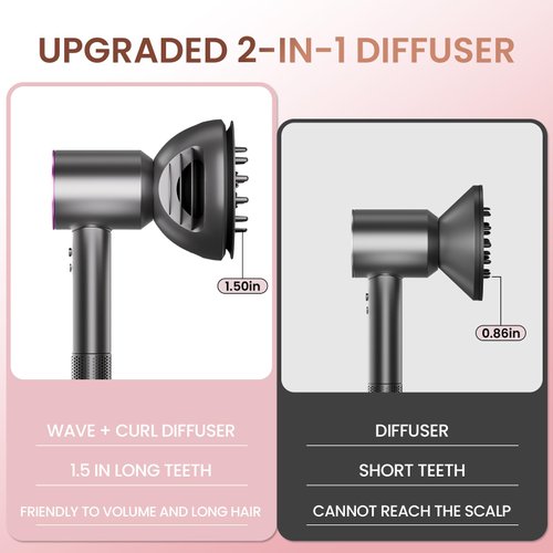 Upgrated Diffuser for Hair Dryer, Wave and Curl Diffuser for Dyson Hair Dryer Attachment Part No. 973924-01