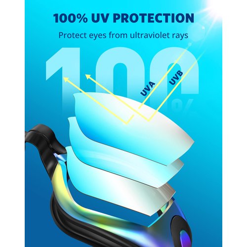 Aegend Swim Goggles, 2 Pack Swimming Goggles No Leaking Adult Men Women Youth, Aqua & Clear Black, UV Protection|Adjustable|Anti Fog