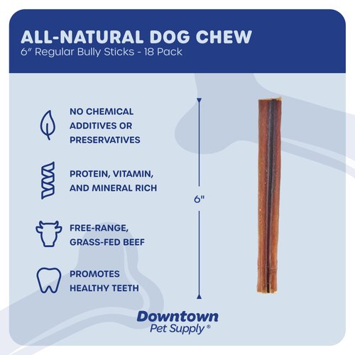 Downtown Pet Supply 6-inch Bully Sticks for Dogs, Pack of 18 - Single Ingredient, Nutrient-Rich and Odor Free Bully Sticks for Dogs - Rawhide Free Dog Chews Long Lasting and Non-Splintering