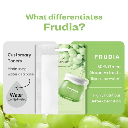 FRUDIA WELCOS Green Grape Pore Control Mask - Hydrating Face Masks Skincare Sheet | Korean Face Mask Sheets Hydrating Face Moisturizer Facial Mask | Moisturizing Face Mask Skin Care (Pack of 10)
