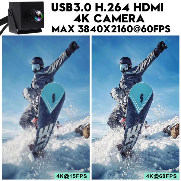 IFWATER HDMI USB Camera 60fps High Speed Camera 4K HDMI USB3.0 Simultaneous Output PC Camera 2X Digital Zoom Camera with 120 Degree No Distortion Lens Supply for Church Services Worship Education Work