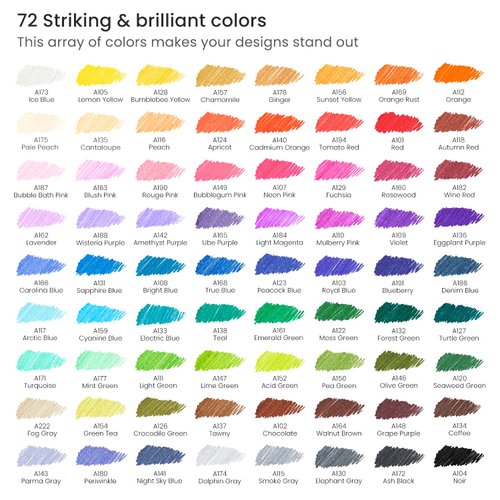 ARTEZA Inkonic Fineliners, Set of 72, 0.4 mm Tips Fine Point Markers, Assorted Art Pens, Water-Based Fine Tip Markers for Drawing, Sketching, Journaling, Calligraphy