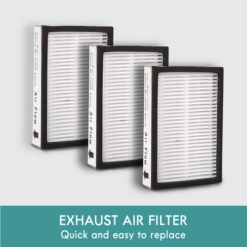 Kenmore K3040 HEPA Replacement Filter for 200 & 400 Series Canister Vacuum Cleaners 81214, 81414, BC2005, BC3005, BC3002, BC4002 (Pack of 3)