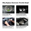 DOSKJOK 12670834 Electronic Throttle Body Assembly Replacement for LaCrosse Regal Verano Captiva Sport Equinox Impala Malibu Orlando Terrain 2012-2017
