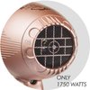 Sam Villa Lightweight & Quiet Ionic Professional Hair Dryer With Variable Speed & Temperature, Rose Gold