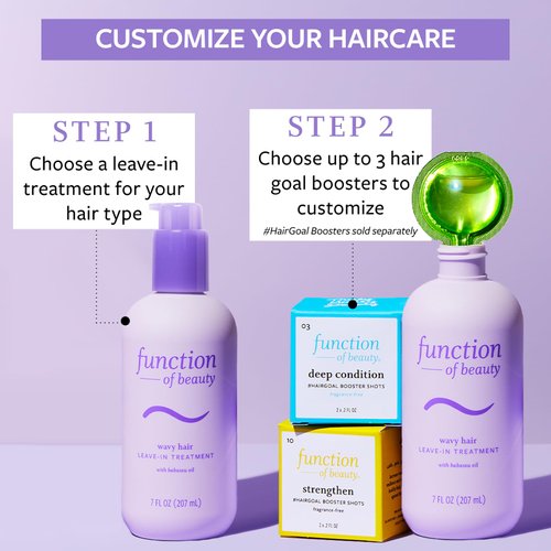 FUNCTION OF BEAUTY Wavy Hair Leave In Conditioner Treatment Base, 7 oz Each (2-Pack) - Sulfate-Free, Provides Wave Definition, Glossy Shine and Smooths Dry Ends
