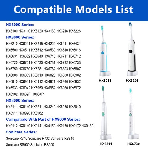 Replacement for Philips Sonicare Electric Toothbrush Charger Replacement HX6100 Charging Base Flosser, HX3000 / HX6000 / HX8000 / HX9000 Series Portable Waterproof Power Cord 3.3Ft