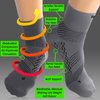 TechWare Pro Ankle Brace Compression Socks - Plantar Fasciitis Socks with Arch Support. Foot Compression Sleeve Relieves Achilles Tendonitis. Men & Women Gry L