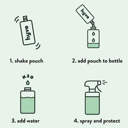 Hyve Overtime Multi Surface Cleaner, Lavender & Bergamot, 2 Fluid Ounces Concentrate