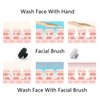 2 PackFace Scrubber，Silicone Face Scrubber for Men, Facial Cleansing Brush Silicone Face Wash Brush Manual Waterproof Cleansing Skin Care Face Brushes for Cleansing and Exfoliating