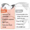UNCO- Safety Goggles Over Glasses, Protective Goggles, Safety Goggles Anti Fog, Work, Safety Glasses Over Prescription