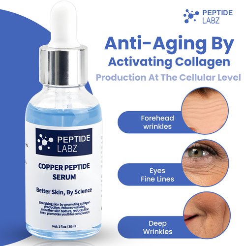 Copper Peptide GHK- CU 12% Serum for Face - Anti Wrinkle - Increase Collagen - 1oz/30ml - Anti Aging for Skin